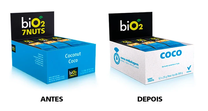 biO2 Menos tinta embalagens